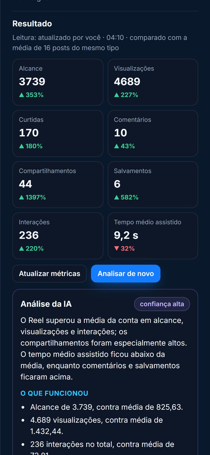 Resultado de um post no celular
